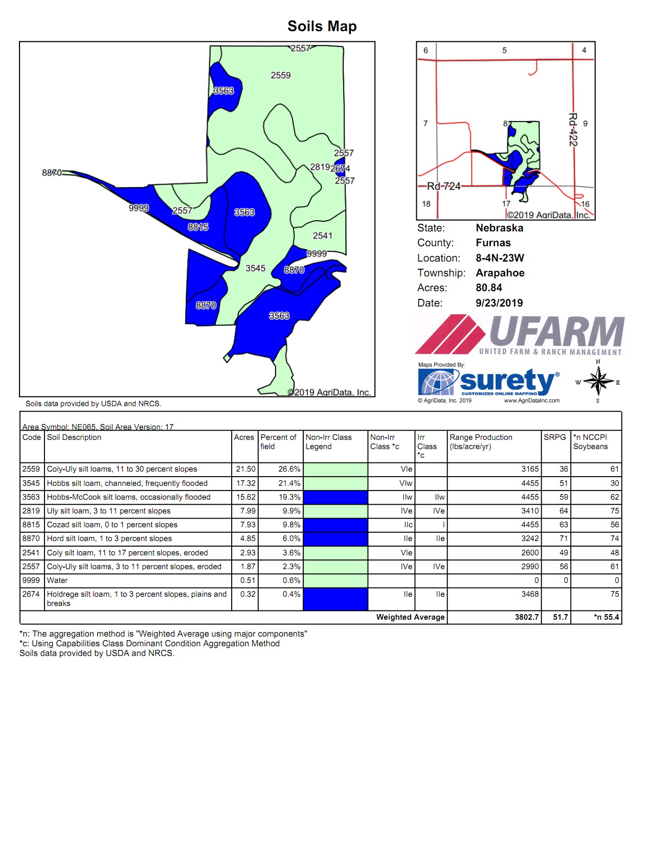 502 Acres, Arapahoe, NE 68922 Land and Farm