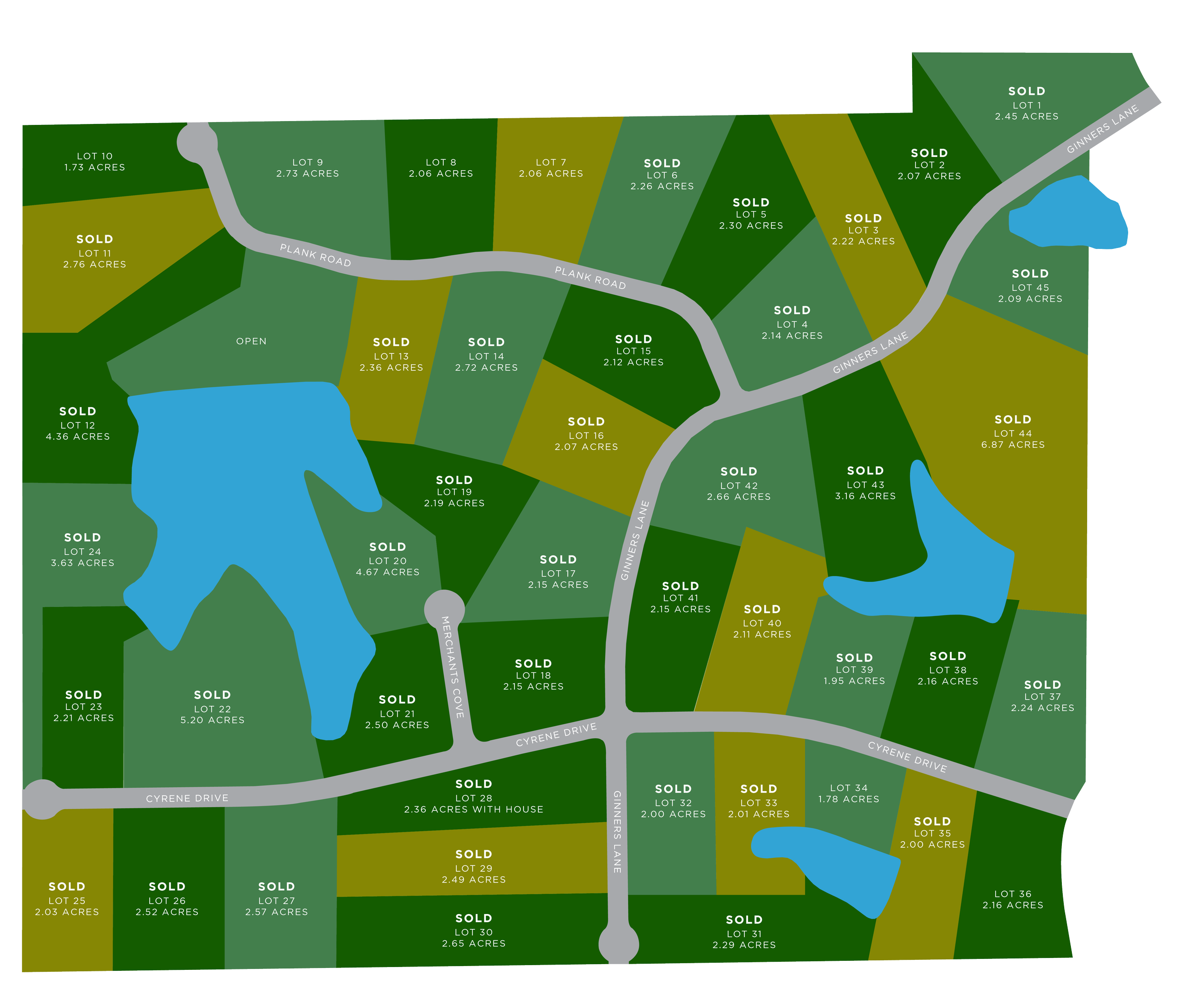 2.73 Acres, 2644 Plank Road, Hernando, MS 38632 Land and Farm